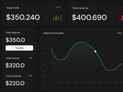 Weekly Web Design & Development News: Collective #549